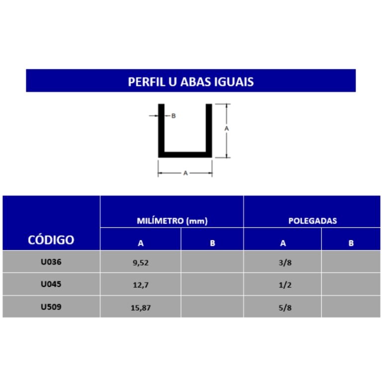 Perfil U 4 Polegadas Tabela Perfil de Alumínio – Perfil U Abas Iguais – Casa do Alumínio