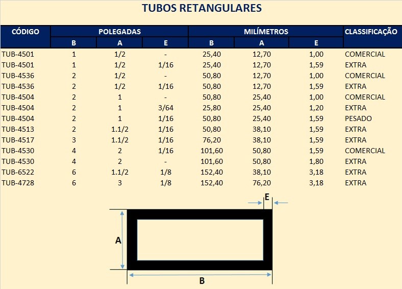 Perfil Retangular Perfil de Alumínio – Tubos Retangulares | Casa do Alumínio